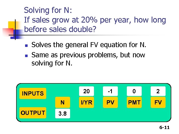 Solving for N: If sales grow at 20% per year, how long before sales