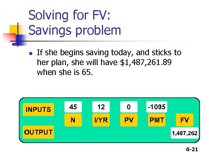 Solving for FV: Savings problem n If she begins saving today, and sticks to