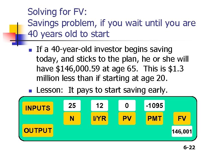Solving for FV: Savings problem, if you wait until you are 40 years old
