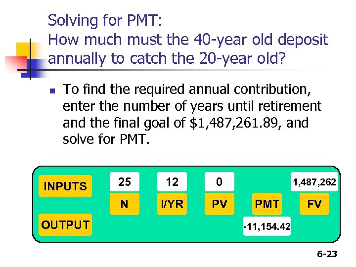 Solving for PMT: How much must the 40 -year old deposit annually to catch