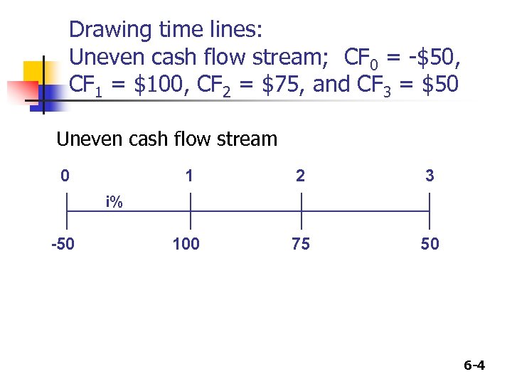 Chapter 6 Time Value Of Money N N - drawing time lines uneven cash flow stream cf 0 50 cf