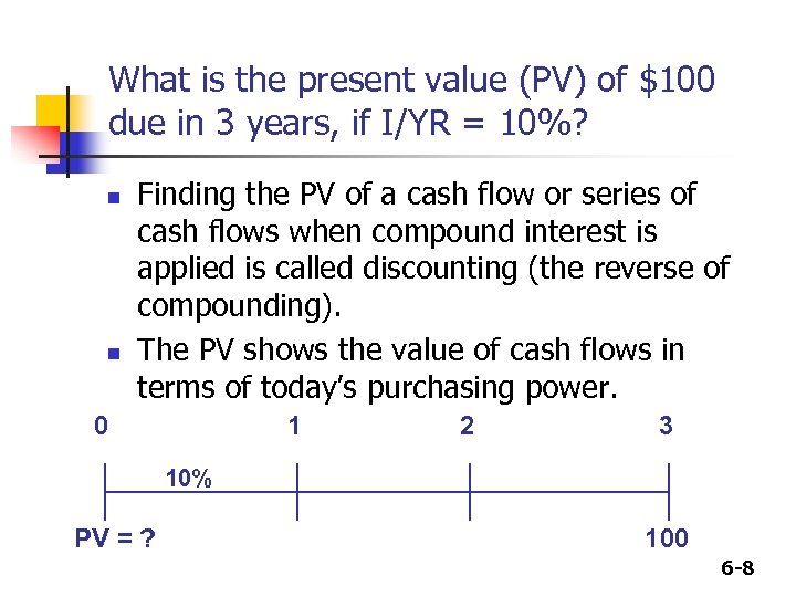 What is the present value (PV) of $100 due in 3 years, if I/YR