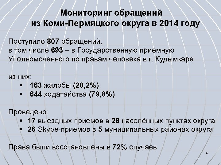 Мониторинг обращений из Коми-Пермяцкого округа в 2014 году Поступило 807 обращений, в том числе