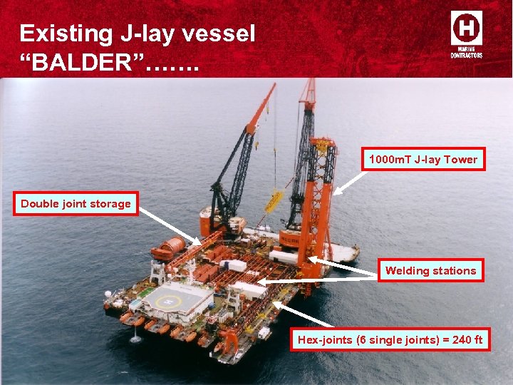 Existing J-lay vessel “BALDER”……. 1000 m. T J-lay Tower Double joint storage Welding stations