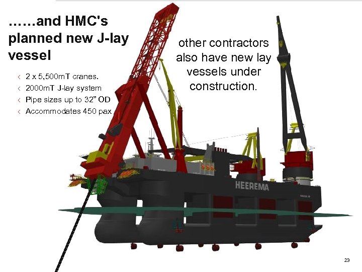 ……and HMC's planned new J-lay New Build Vessel vessel < < 2 x 5,