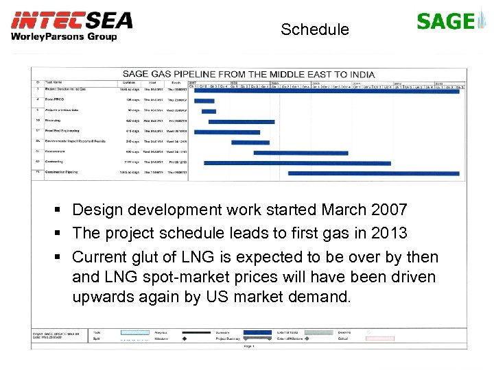 Schedule Design development work started March 2007 The project schedule leads to first gas