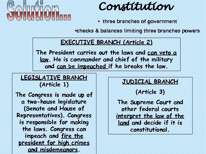 Constitution • three branches of government • checks & balances limiting three branches powers