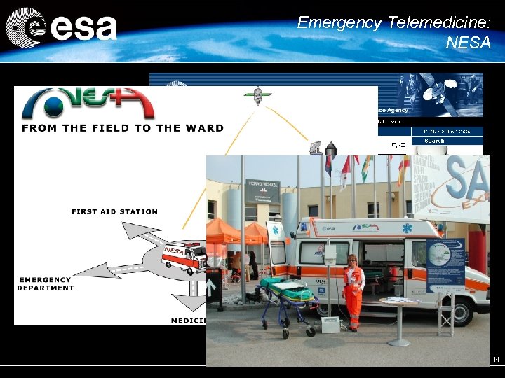 Emergency Telemedicine: NESA 14 