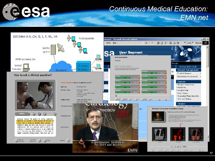 Continuous Medical Education: EMN. net 100 Sites in A, CH, D, I, F, NL,