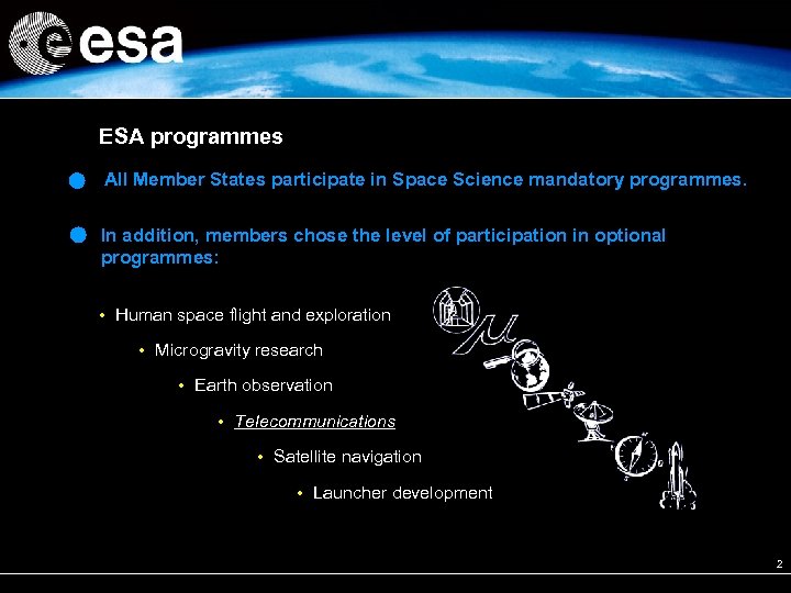 ESA programmes All Member States participate in Space Science mandatory programmes. In addition, members