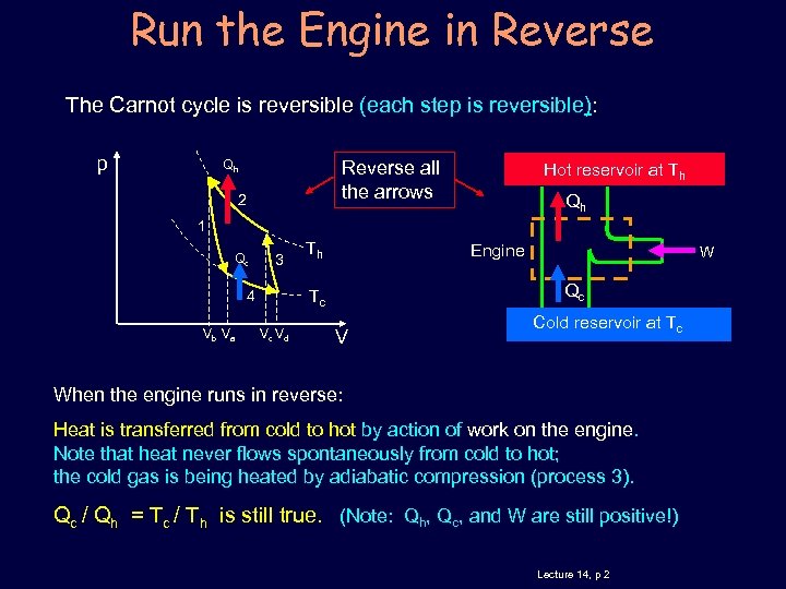 Run the Engine in Reverse The Carnot cycle is reversible (each step is reversible):