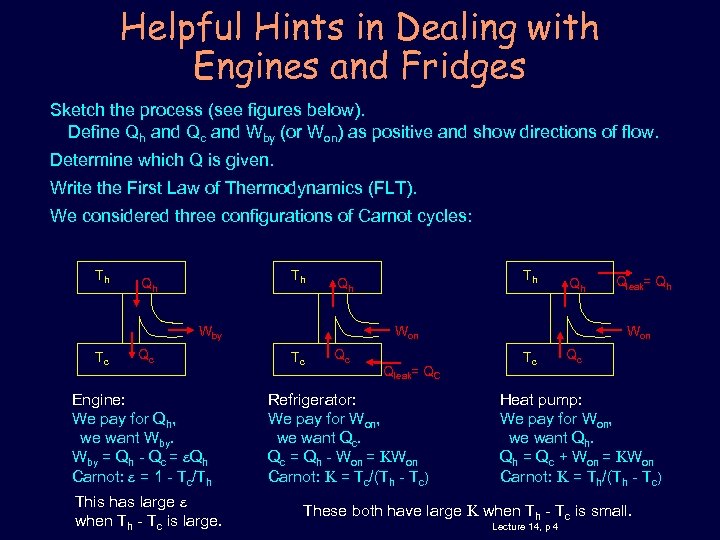 Helpful Hints in Dealing with Engines and Fridges Sketch the process (see figures below).