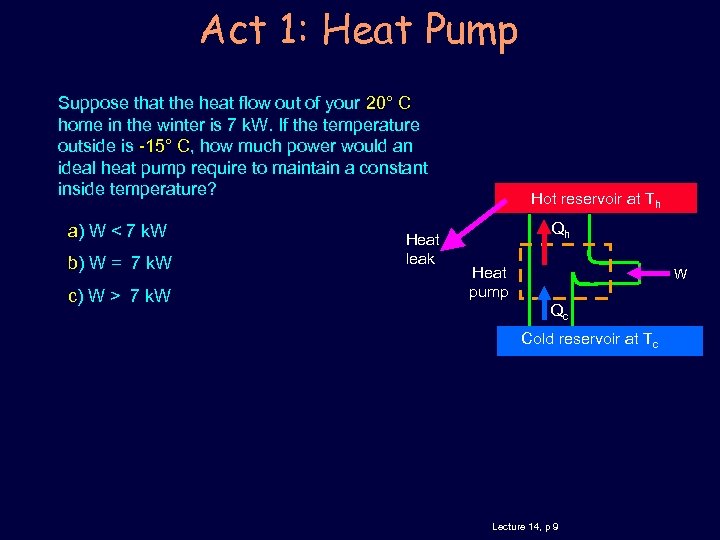 Act 1: Heat Pump Suppose that the heat flow out of your 20° C