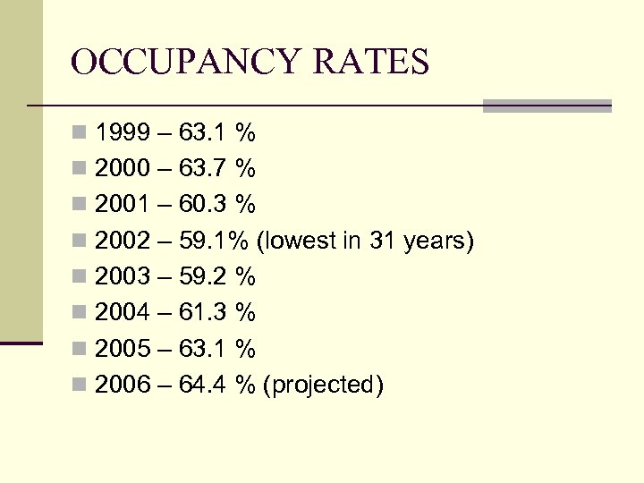 OCCUPANCY RATES n 1999 – 63. 1 % n 2000 – 63. 7 %