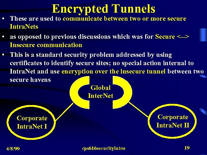 Encrypted Tunnels • These are used to communicate between two or more secure Intra.