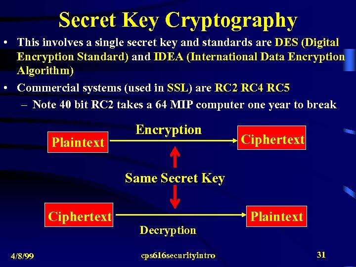 Secret Key Cryptography • This involves a single secret key and standards are DES
