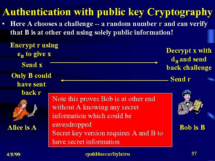 Authentication with public key Cryptography • Here A chooses a challenge -- a random