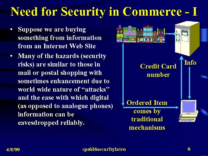 Need for Security in Commerce - I • Suppose we are buying something from