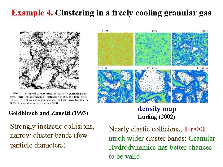 Example 4. Clustering in a freely cooling granular gas Goldhirsch and Zanetti (1993) Strongly