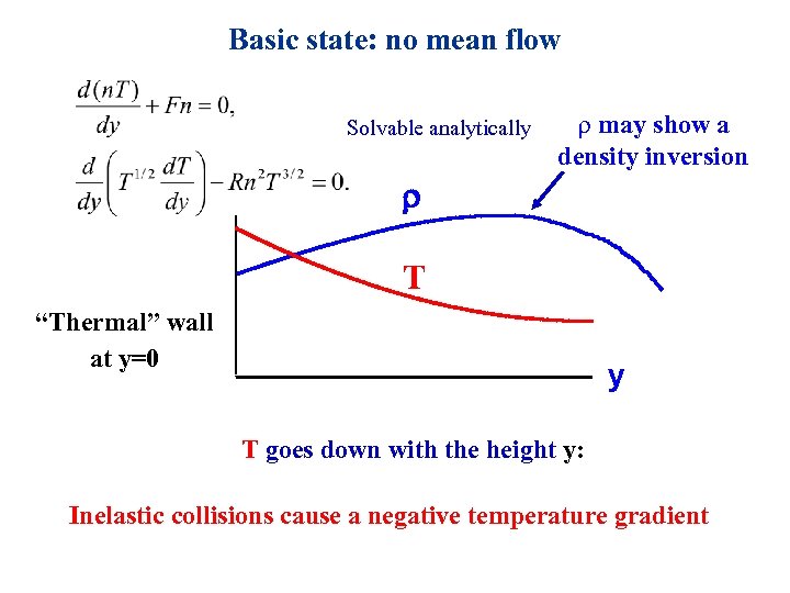 Basic state: no mean flow Solvable analytically r may show a density inversion r