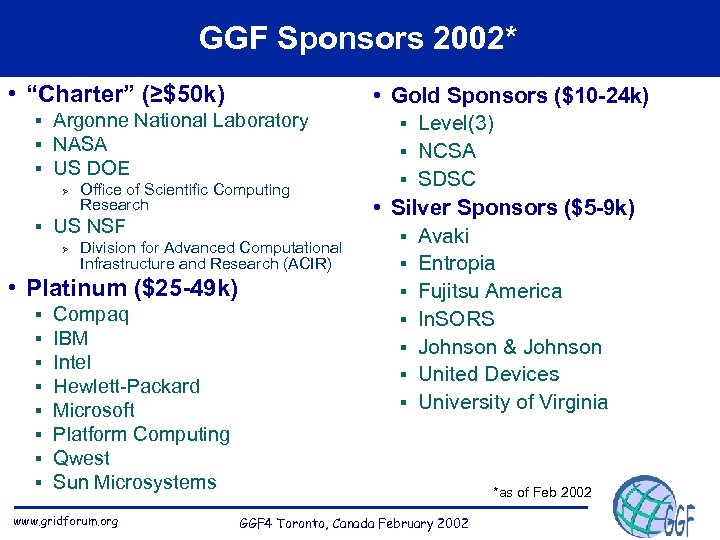 GGF Sponsors 2002* • “Charter” (≥$50 k) § § § Argonne National Laboratory NASA