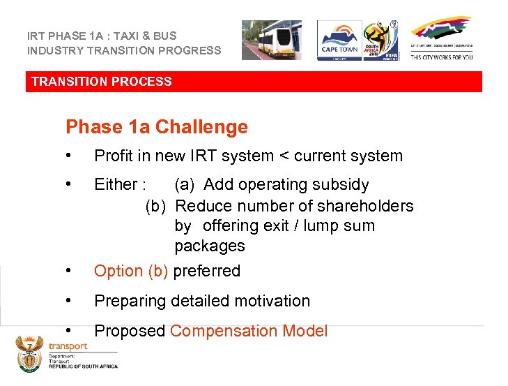 IRT PHASE 1 A : TAXI & BUS INDUSTRY TRANSITION PROGRESS TRANSITION PROCESS Phase