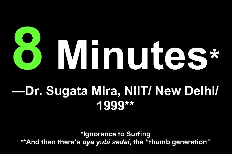 8 Minutes* —Dr. Sugata Mira, NIIT/ New Delhi/ 1999** *Ignorance to Surfing **And then