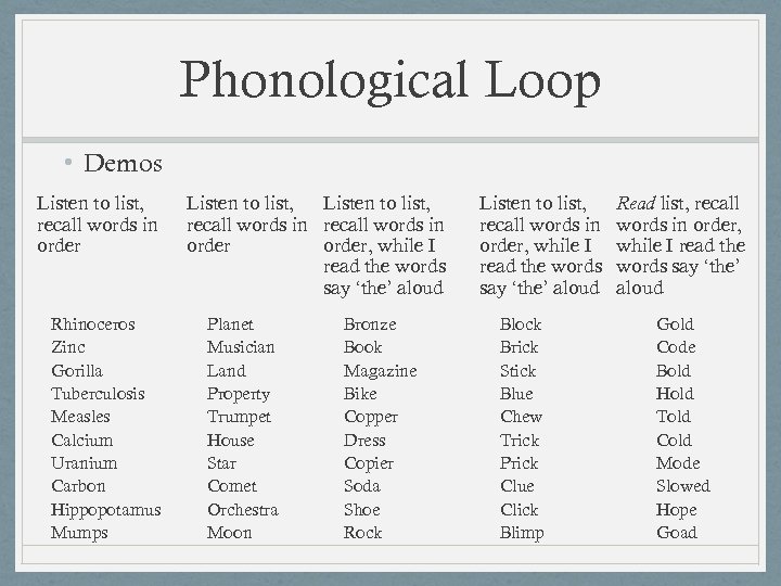 Phonological Loop • Demos Listen to list, recall words in order Rhinoceros Zinc Gorilla