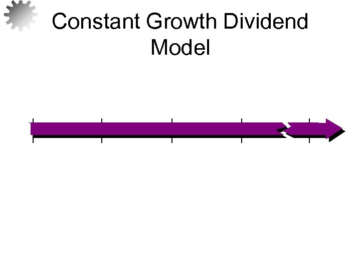 Constant Growth Dividend Model 