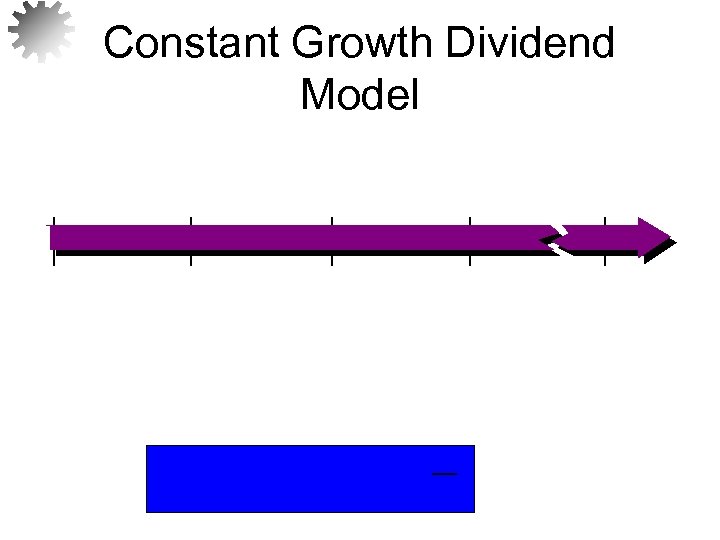 Constant Growth Dividend Model 