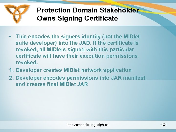 Protection Domain Stakeholder Owns Signing Certificate • This encodes the signers identity (not the