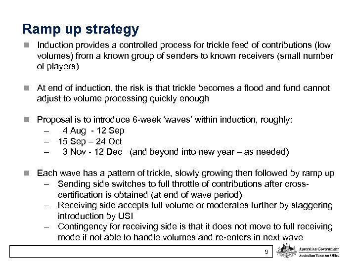 Ramp up strategy Induction provides a controlled process for trickle feed of contributions (low