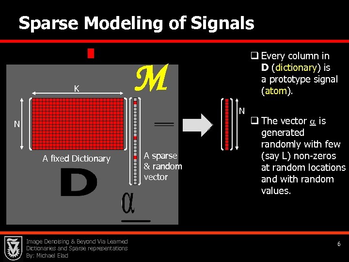 Sparse Modeling of Signals K q Every column in D (dictionary) is a prototype