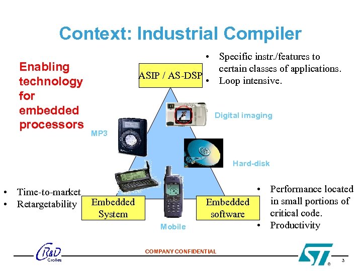 Context: Industrial Compiler Enabling technology for embedded processors • Specific instr. /features to certain