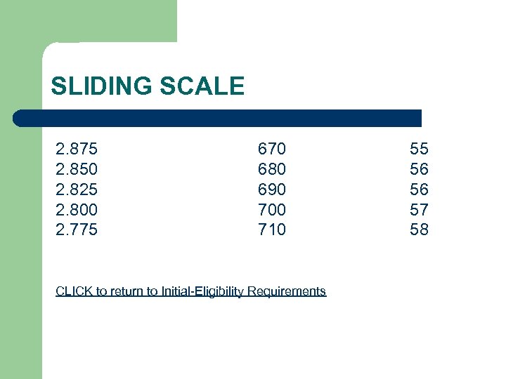 SLIDING SCALE 2. 875 2. 850 2. 825 2. 800 2. 775 670 680
