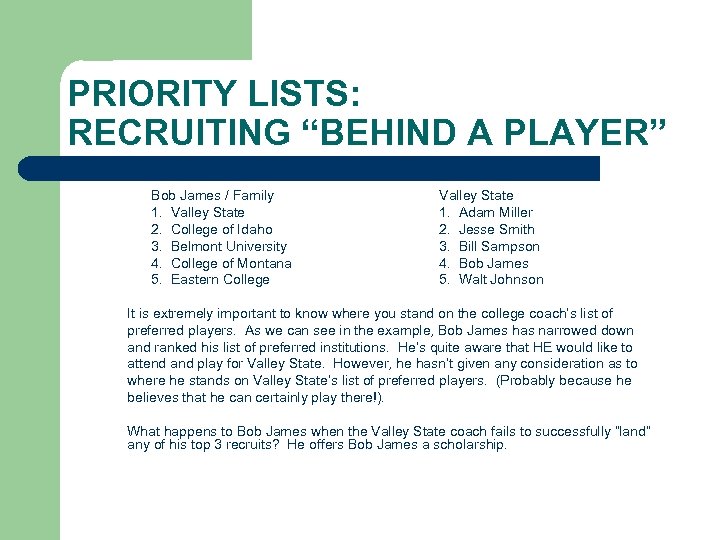 PRIORITY LISTS: RECRUITING “BEHIND A PLAYER” Bob James / Family 1. Valley State 2.