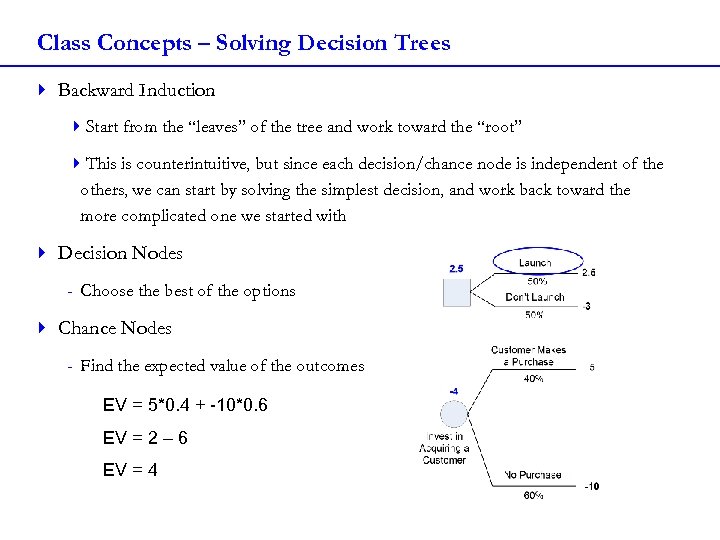 Class Concepts – Solving Decision Trees 4 Backward Induction 4 Start from the “leaves”
