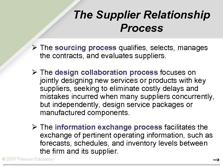 The Supplier Relationship Process Ø The sourcing process qualifies, selects, manages the contracts, and