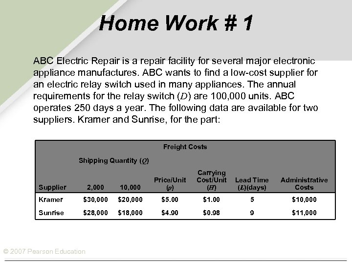 Home Work # 1 ABC Electric Repair is a repair facility for several major