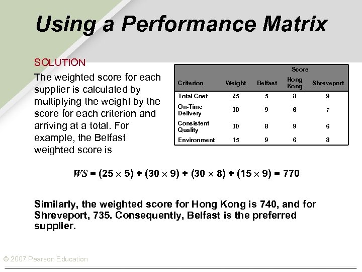 Using a Performance Matrix SOLUTION The weighted score for each supplier is calculated by