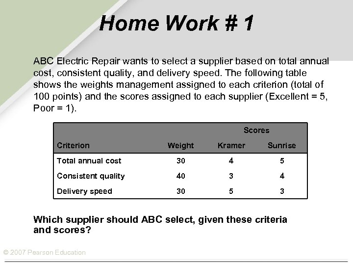 Home Work # 1 ABC Electric Repair wants to select a supplier based on