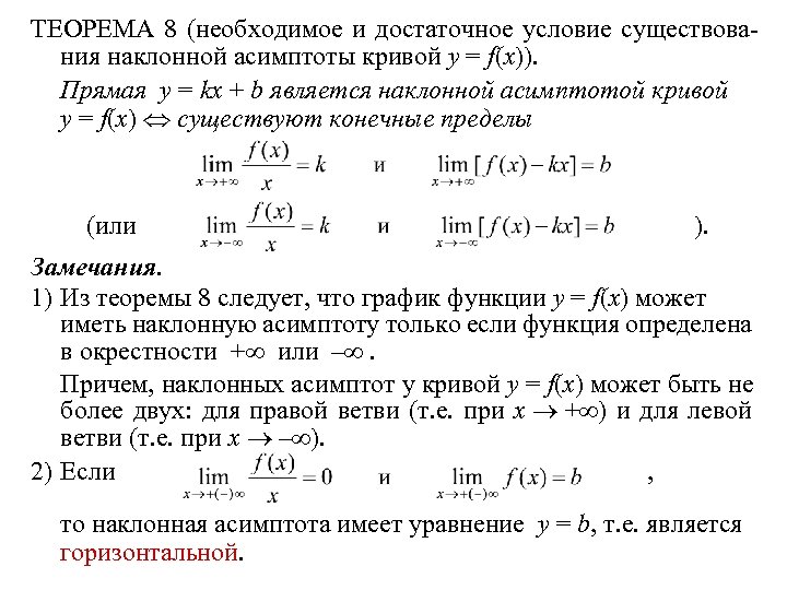 ТЕОРЕМА 8 (необходимое и достаточное условие существования наклонной асимптоты кривой y = f(x)). Прямая