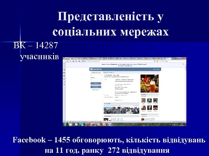 Представленість у соціальних мережах ВК – 14287 учасників Facebook – 1455 обговорюють, кількість відвідувань