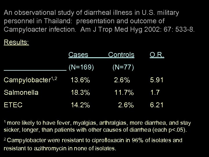 An observational study of diarrheal illness in U. S. military personnel in Thailand: presentation