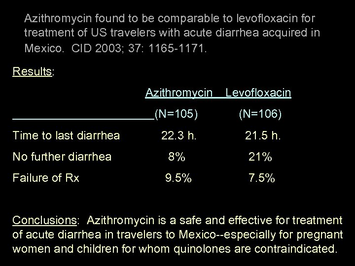 Azithromycin found to be comparable to levofloxacin for treatment of US travelers with acute