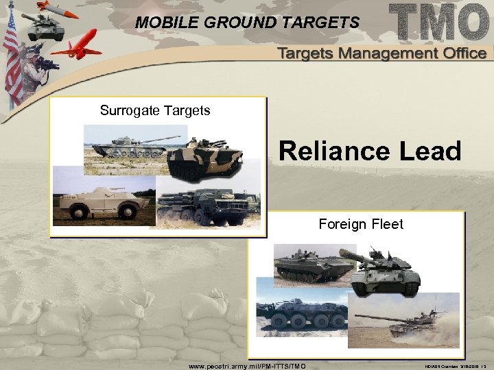 MOBILE GROUND TARGETS Surrogate Targets Reliance Lead Foreign Fleet www. peostri. army. mil/PM-ITTS/TMO NDIA