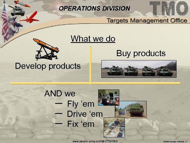 OPERATIONS DIVISION What we do Buy products Develop products AND we – Fly ’em