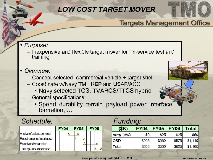 LOW COST TARGET MOVER • Purpose: – Inexpensive and flexible target mover for Tri-service