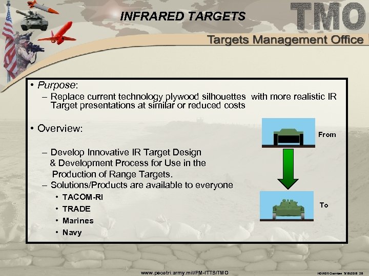 INFRARED TARGETS • Purpose: – Replace current technology plywood silhouettes with more realistic IR