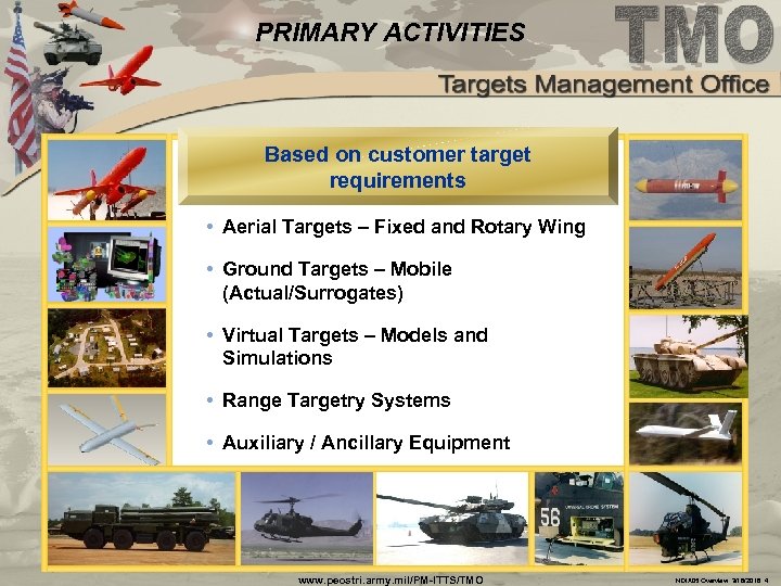 PRIMARY ACTIVITIES Based on customer target requirements • Aerial Targets – Fixed and Rotary